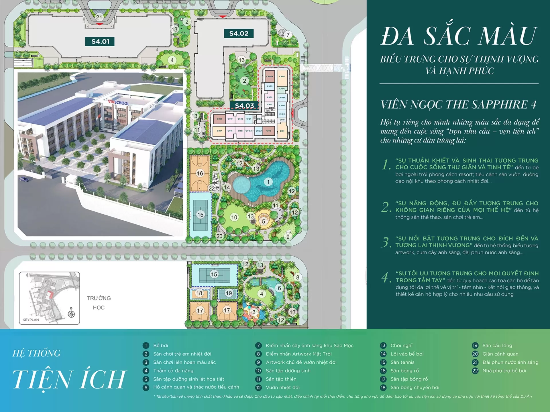 Mặt bằng phân khu The Sapphire 4